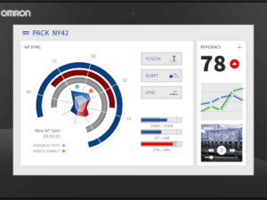Omron NYM
